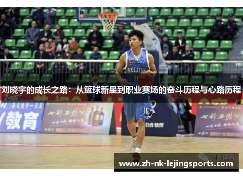 刘晓宇的成长之路：从篮球新星到职业赛场的奋斗历程与心路历程